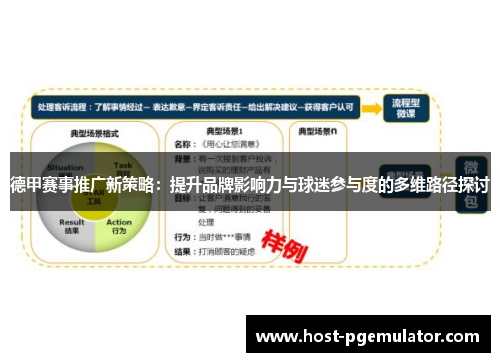 德甲赛事推广新策略:提升品牌影响力与球迷参与度的多维路径探讨 德甲赛事推广新策略:提升品牌影响力与球迷参与度的多维路径探讨