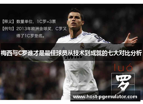 梅西与C罗谁才是最佳球员从技术到成就的七大对比分析