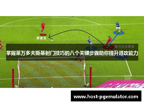 掌握莱万多夫斯基射门技巧的八个关键步骤助你提升进攻能力