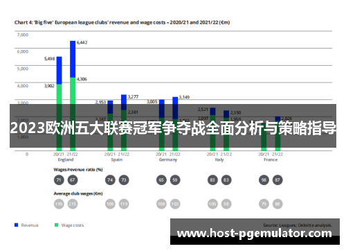 2023欧洲五大联赛冠军争夺战全面分析与策略指导