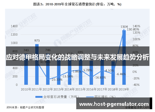 应对德甲格局变化的战略调整与未来发展趋势分析 应对德甲格局变化的战略调整与未来发展趋势分析