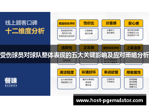 受伤球员对球队整体表现的五大关键影响及应对策略分析 受伤球员对球队整体表现的五大关键影响及应对策略分析