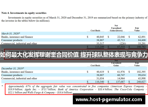 如何最大化发挥穆谢奎合同价值 提升球队整体表现与竞争力
