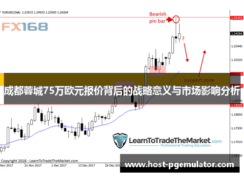 成都蓉城75万欧元报价背后的战略意义与市场影响分析