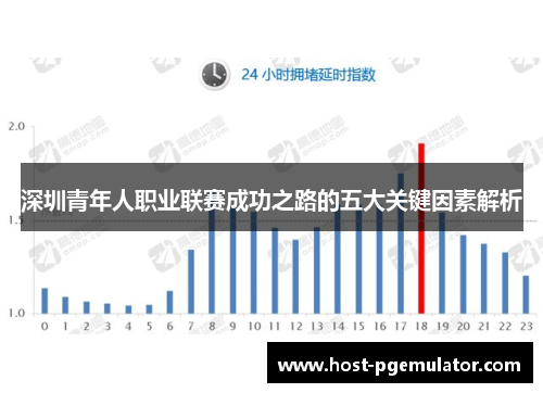 深圳青年人职业联赛成功之路的五大关键因素解析