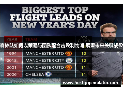 森林队如何以策略与团队配合击败利物浦 展望未来关键战役