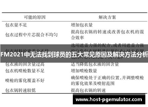 FM2021中无法找到球员的五大常见原因及解决方法分析