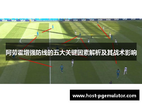 阿劳霍增强防线的五大关键因素解析及其战术影响
