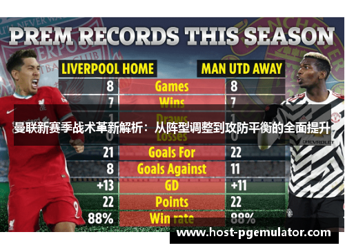 曼联新赛季战术革新解析：从阵型调整到攻防平衡的全面提升